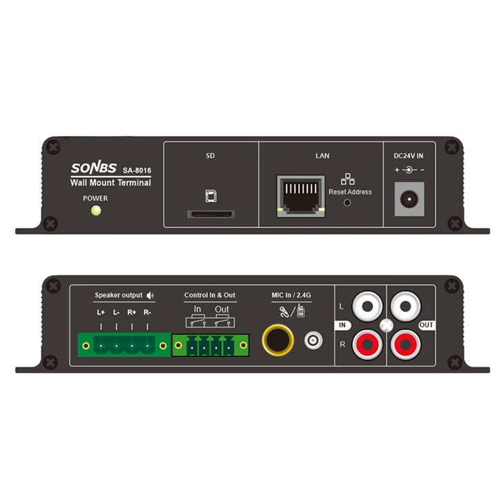 Bộ khuếch đại treo tường mạng IP