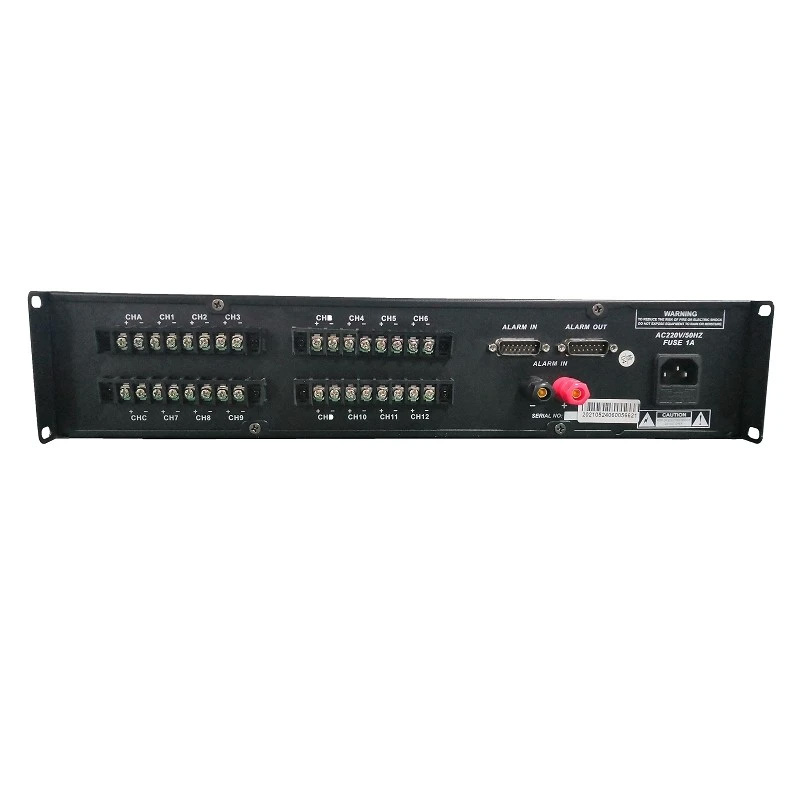 SA -1002 12- Ma trận phân vùng kênh